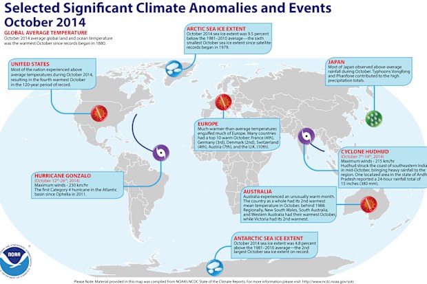 Significant climate anomalies and events for October 2014. (NOAA)