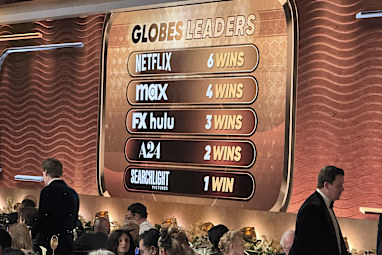 The studio leaderboard