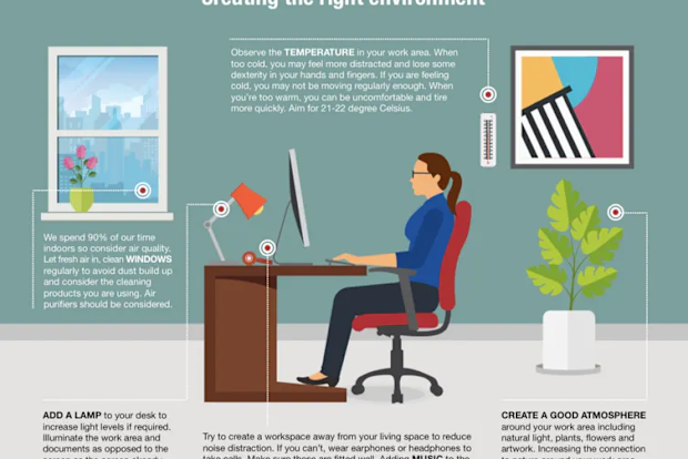 Chartered Institute of Ergonomics and Human Factors