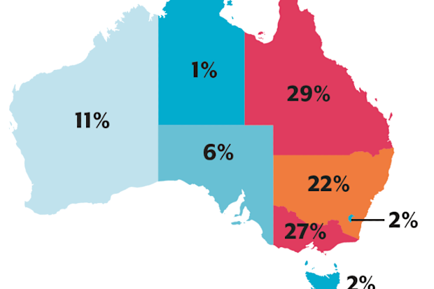 Cybercrime reports by state and territory, according to the Australian Cyber Security Centre.