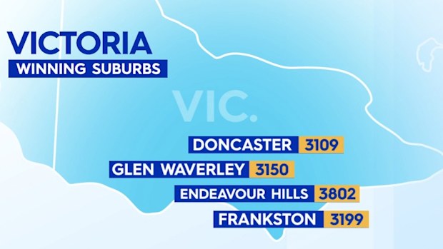 Australia 2022 lotto hotspots
