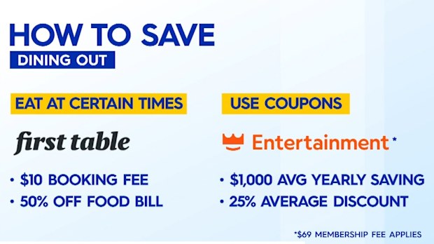 Cut back on weekend spending