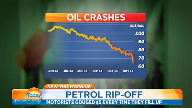 Oil prices have crashed by as much as 38 percent since late June. (9NEWS)