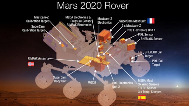The Mars 2020 Rover as envisaged by NASA. Picture: NASA