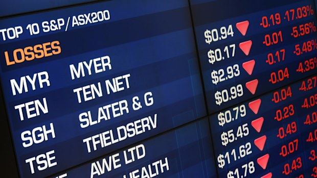 Australian shares plummeted in early trade (AAP/Stock image)