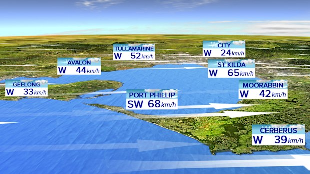 Strong to moderate winds across Melbourne are set to increase this afternoon with gusts up to 105km/h. (9NEWS)