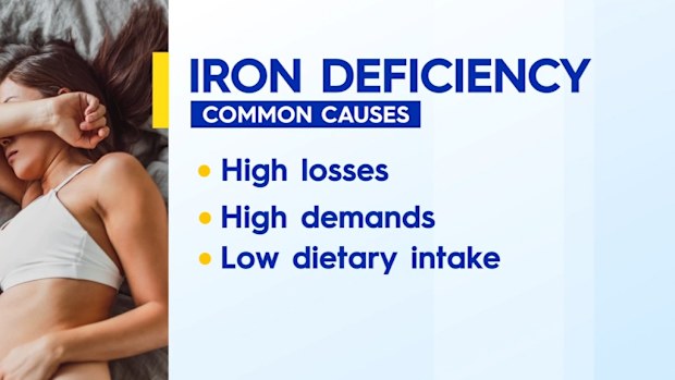 Low iron levels