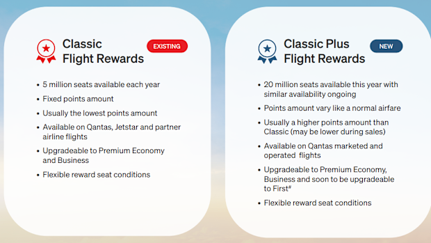 Classic Plus Flight Rewards fact sheet Qantas