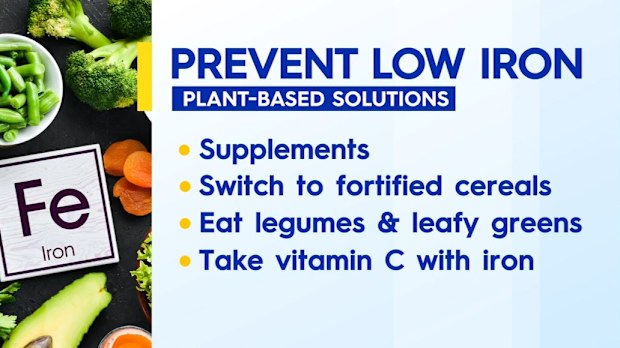 Low iron levels