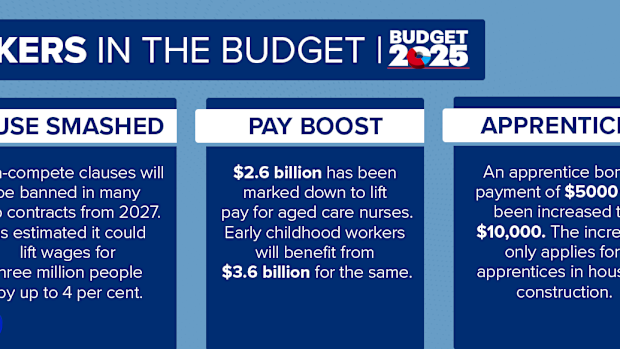 Federal Budget 2025: Non compete clauses, pay boost for aged care workers and bonus for apprentice tradies.