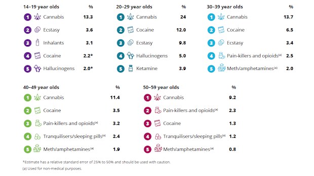 how much tobacco in a cigarette Cigarette Size Chart – Standard Dimensions & Lengths