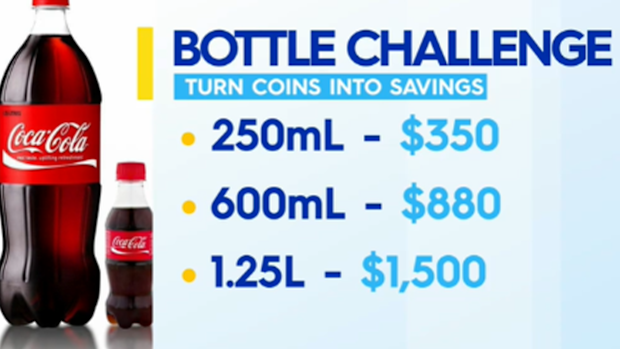 How much you could save with different sized bottles.