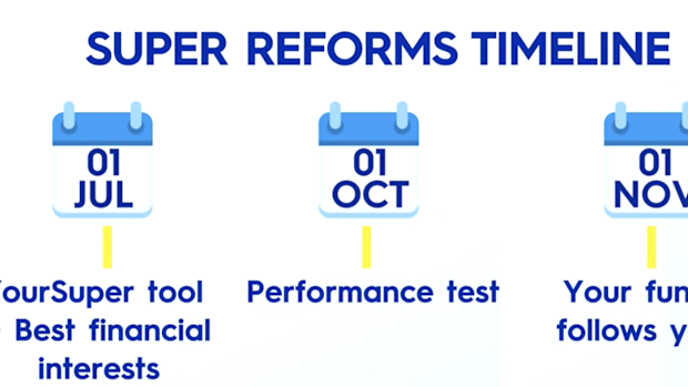 Super reforms timeline.