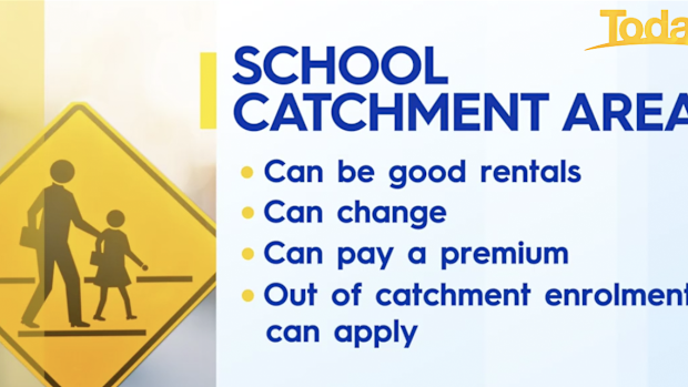 What to know about buying in school catchment zones.