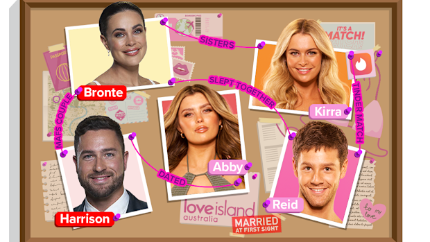 Love Island Australia 2023