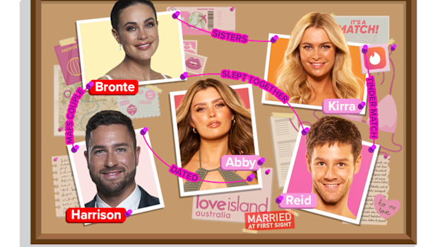 Love Island Australia 2023