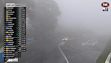The fog that descended on the track in the final moments meant drivers could not see where they were going at Mount Panorama. 