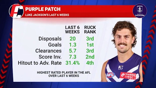 AFL News 2025: Matthew Lloyd picks Fremantle Dockers ruckman Luke ...