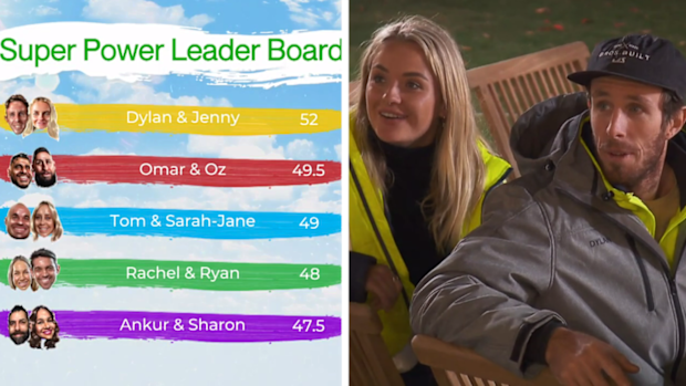 Scott Cam announces the leaderboard of the Domain Super Power on The Block 2022.