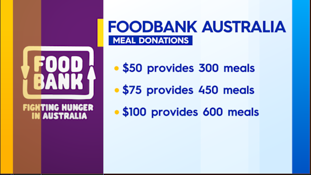food help this christmas