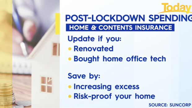 A guide to post-lockdown home and contents insurance.
