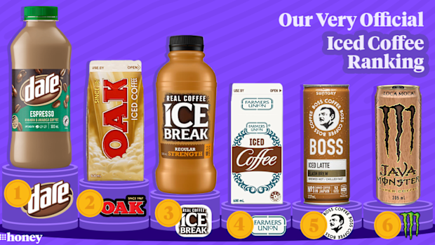 Iced Coffee taste test ranking