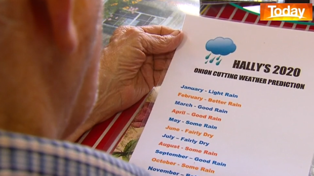 His unusual method of forecasting wins hearts. 