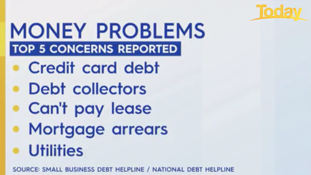These are the top five money concerns reported by Australians.