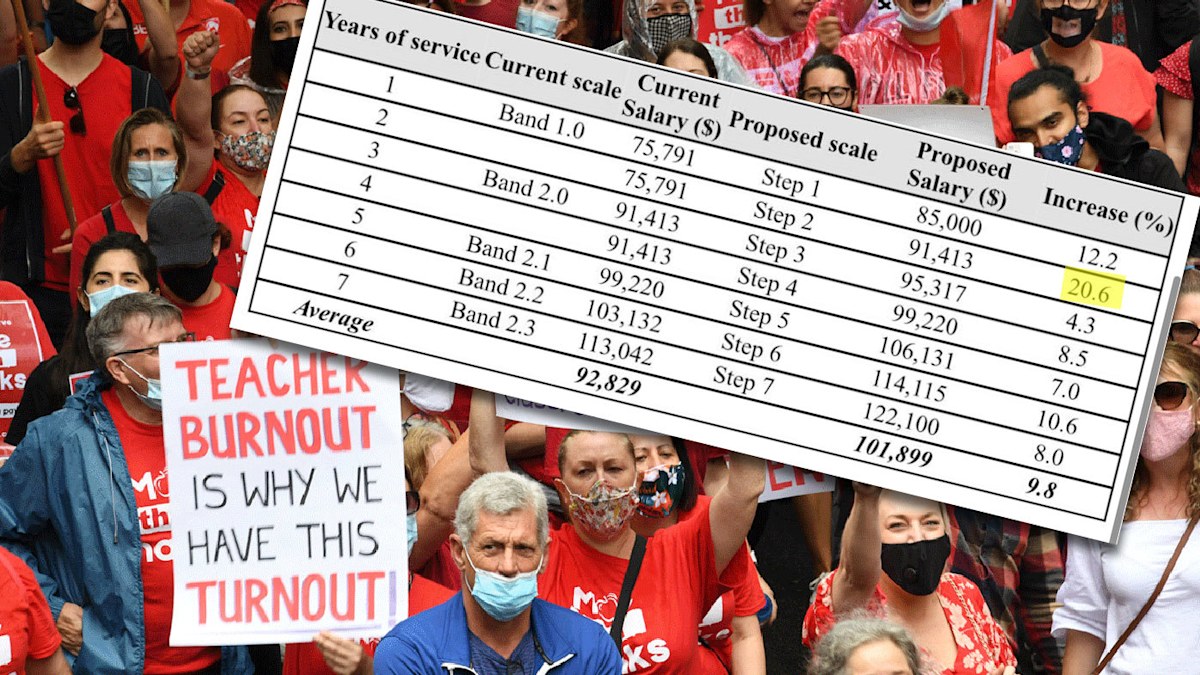 Teacher pay update: New pay offer for teachers revealed as union ...