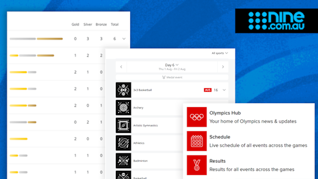 Nine.com.au Olympics hub image.
