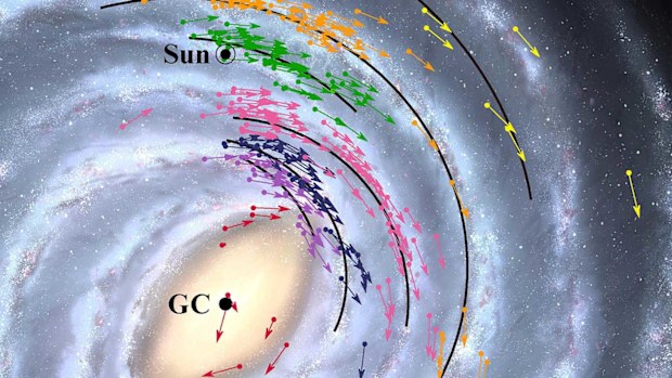Earth is 2000 light years closer to the supermassive black hole at the centre of our galaxy than previously thought.