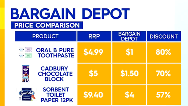 Bargain Depot Clearance offers discounted groceries.