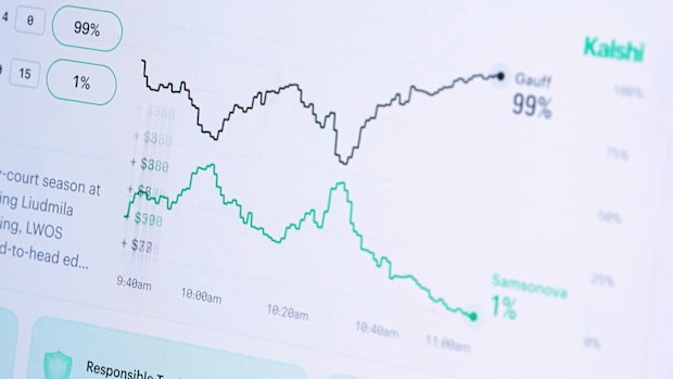 Kalshi allows users to place bets on a variety of future events.