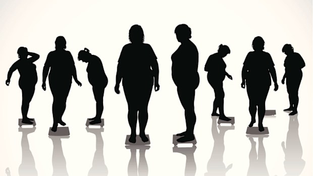 Obesity