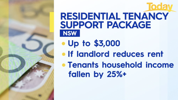 What to know about Residential Tenancy Support Package.