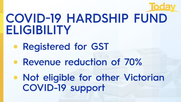 Eligibility criteria of Victoria's Hardship Fund.