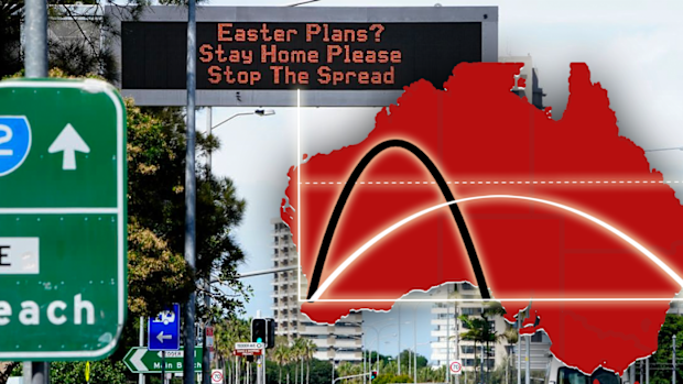 Easter lockdown