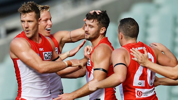 Sydney Swans