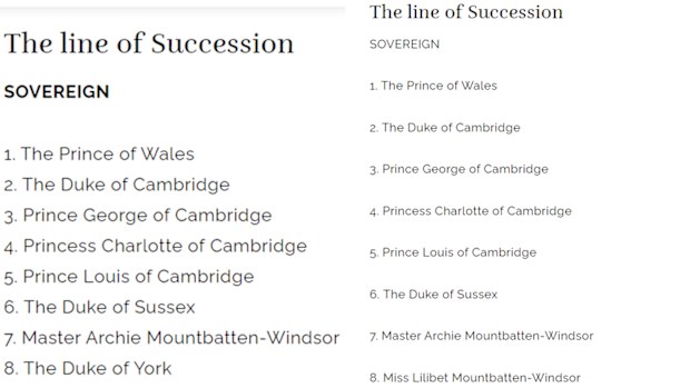 Succession line as listed on the royal.uk website