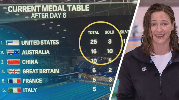 Cate Campbell and the alternate medal tally aired by US broadcaster NBC.
