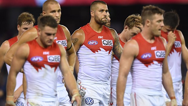 Sydney Swans