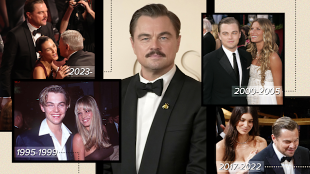 Leonardo DiCaprio dating timeline.