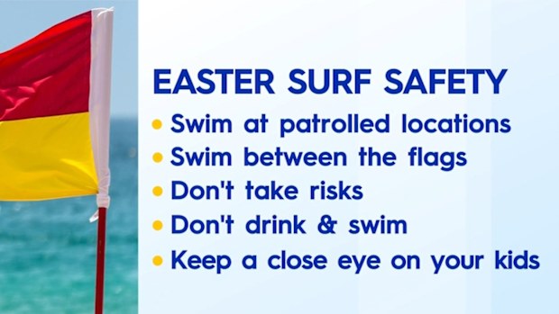 Easter long weekend dangerous surf warning