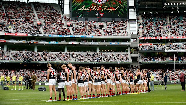 ANZAC Day
