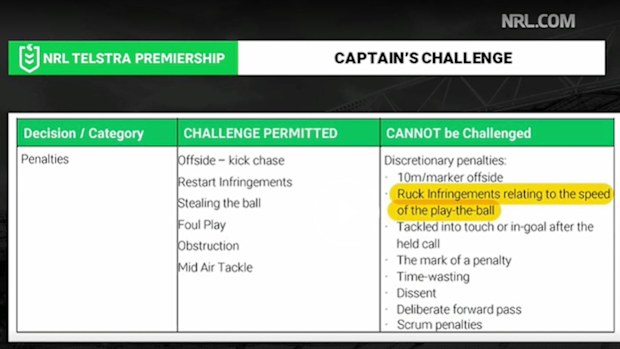 Captain's challenge - What can and can't be challenged