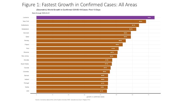 Louisiana coronavirus cases