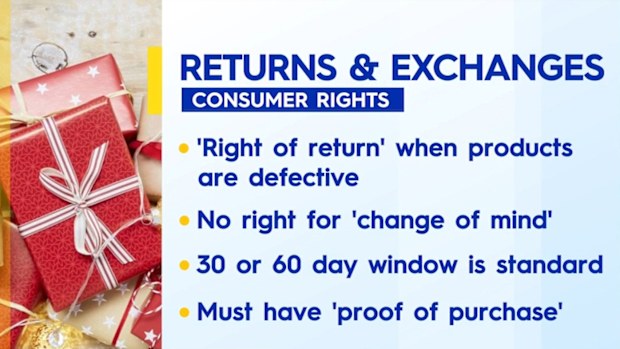 Christmas gift return consumer rights