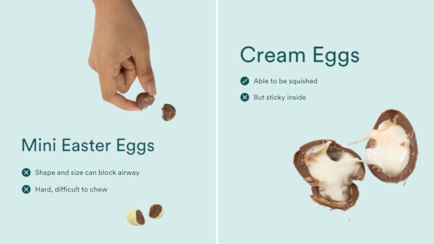 Tiny Hearts Education shares Easter choking risks