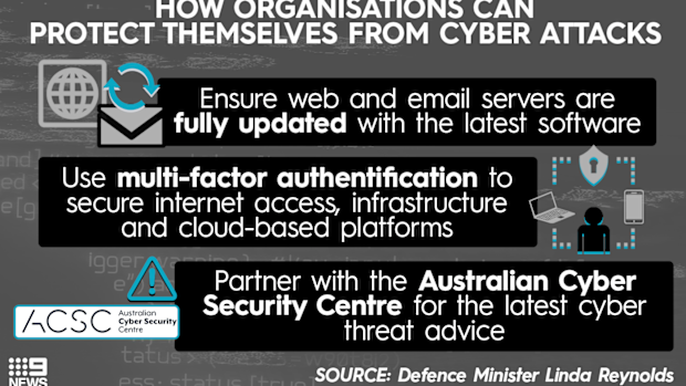 Cyber security - hpow to protect yourself (Tara Blancato)
