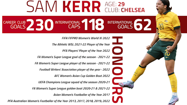 Sam Kerr's amazing list of individual honours. 